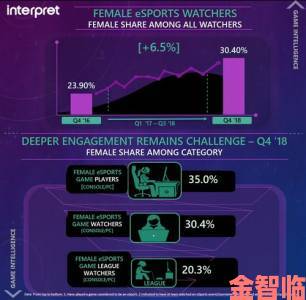 俄罗斯女子战队在可能是最后一年的采访时回应质疑