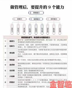 避开千人千色t9t9t9的推荐机制十大误区让算法成为你的增长引擎