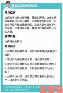 提示|第一次体检3隐藏风险解析：这些细节可能影响检查结果