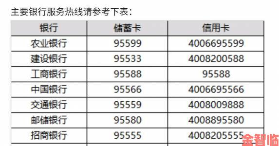 精彩|95134是什么电话号码揭秘这个号码的来历与正确应对方法