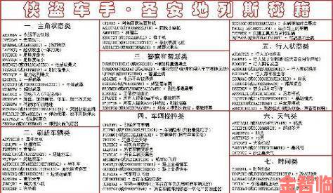 蜜桃网站进阶玩法解析从普通用户到高玩的成长秘籍