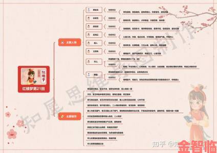 秘籍|梅花三弄之鸳鸯锦主题思想剖析与细节鉴赏进阶指南