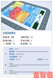 独家追踪69XXXⅩXx喷潮事件发酵举报材料直指核心利益链