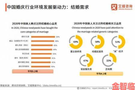 林予曦的崛起是否预示着行业新人培养模式正在改变