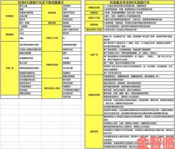 日皮视频下载新手必读如何选择稳定渠道与格式转换