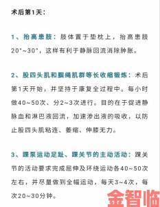 观点|双轨C1v1骨科术后复查时间表及康复效果评估全攻略