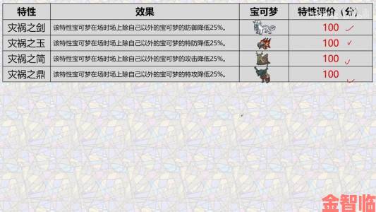 宝可梦朱紫特性护具获取途径