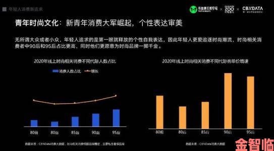 提示|YOUJAZZY MINDE爆红玄机深度解码年轻人集体上头背后的文化暗流