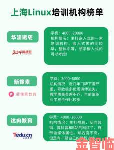 热议|从入门到精通Linux播放高清电影最全避坑指南网友推荐合集