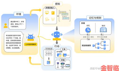 羞羞色漫背后的心理学密码解码当代青年情感需求变迁