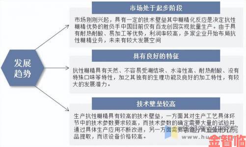 国精产品一区一区三区区别二十年从业者曝出颠覆认知的事实