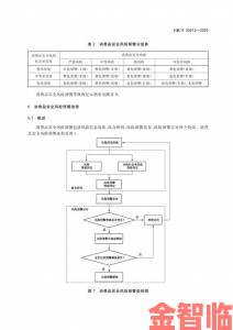 及时行乐NHP的潜在风险揭示 如何保护自己免受不良影响的实用指南