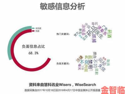 人与牲功zzzxxxoooo引发舆论风暴媒体多维度剖析核心矛盾