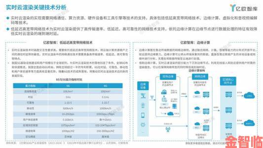 авдей技术革命引发行业巨变：最新进展与未来趋势全解析