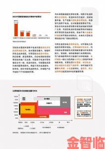 авдей技术革命引发行业巨变：最新进展与未来趋势全解析