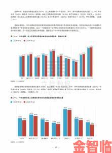 日驴的正确操作指南遭质疑消费者调查报告揭示惊人数据