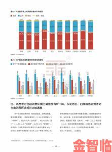 日驴的正确操作指南遭质疑消费者调查报告揭示惊人数据