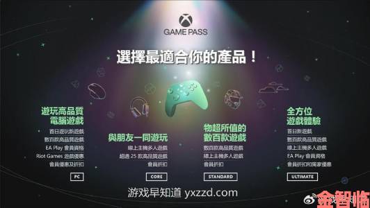 Xbox Game Pass 10月下旬新增游戏亮相，《死亡空间：重制版》登场