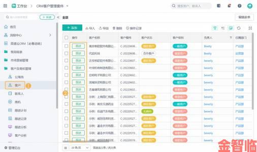 关于成免费的crm正规性调查工商部门已介入核查