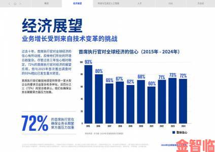 据悉|2024年威久国际78M.PPT引热议专家深度剖析未来战略布局