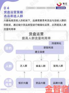 国内精产品一二二三的区别核心差异点这篇讲透了