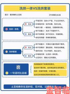 国内精产品一二二三的区别核心差异点这篇讲透了