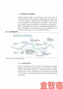 市场满是付费DLC，国外玩家感慨游戏产业前景堪忧