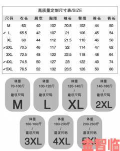 重要|三叶草m码与欧洲码区别真相曝光服装行业标准差异全解析