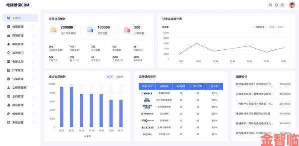 如何通过日本免费saas crm实现客户数据的高效整合