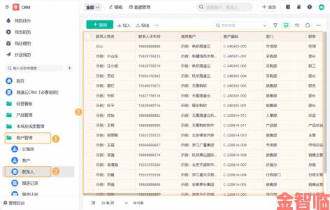 成免费CRM第1集国语版实战操作指南从入门到精通全攻略