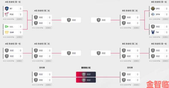 2023英雄联盟S13全球总决赛淘汰赛分组及对阵情况