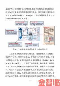 Roboquest的系统配置需求全解析