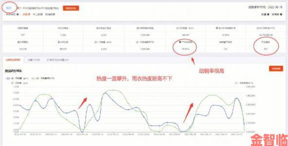 从零开始学91茄子手把手教你成为资深用户的秘籍