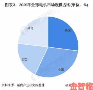 独家揭秘美国mantahaya如何影响全球市场未来走向