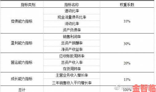 快报|洋具网是什么免费下载app安装引关注专业人士解析背后风险