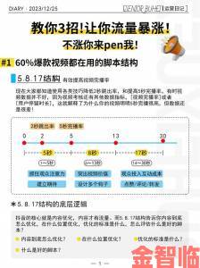 热点|小蓝视频素材收集实战技巧高效创作爆款的底层逻辑