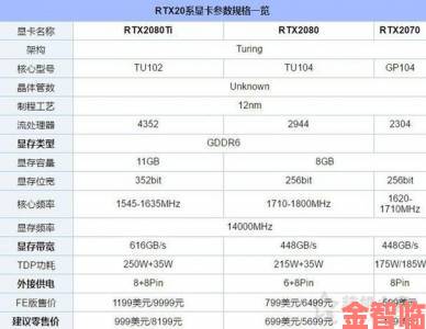 战报|《临终试炼：1983》登陆Steam 配置要求高需32GB内存与RTX 2080