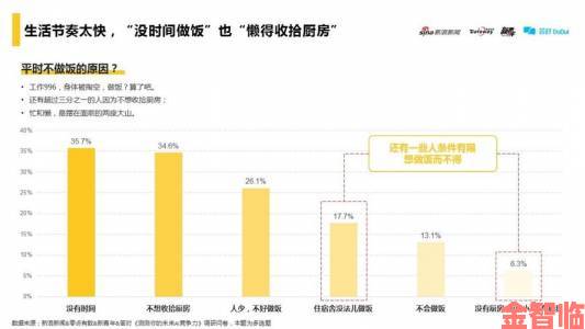 分享|网友直呼真香www51如何悄悄改变当代人生活习惯