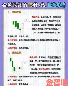 推荐|中文在线12月2日快速上涨行情预测与实战布局关键点分析