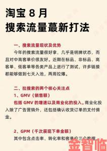 反馈|中小卖家如何通过成品网站货源1688免费推荐提升流量转化