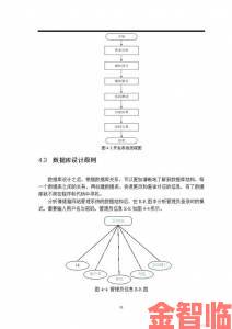 回顾|zzjj终极攻略从原理到实战的完整知识体系构建方法